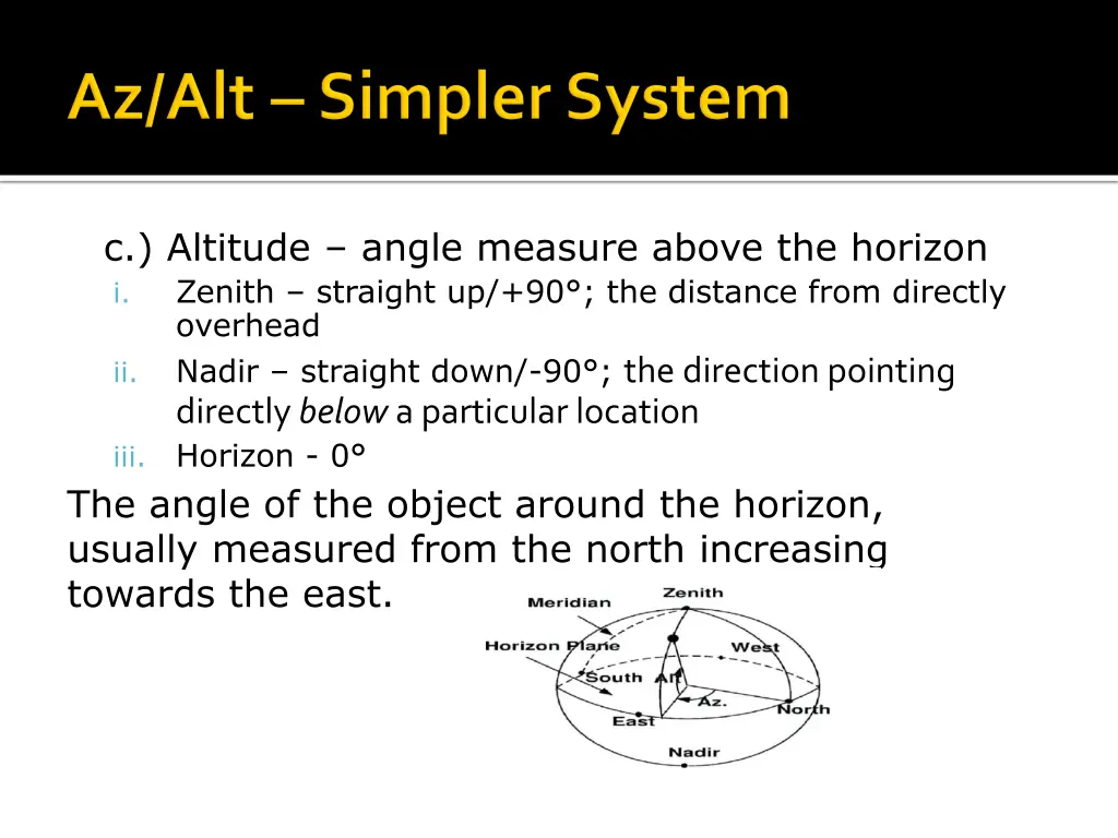 c altitude angle measure above the horizon