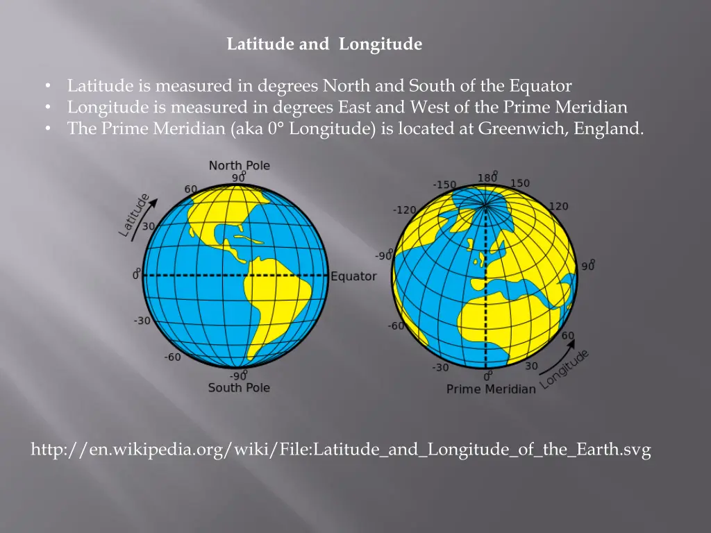 latitude and longitude