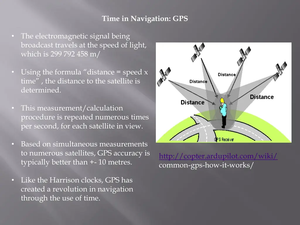 time in navigation gps 2