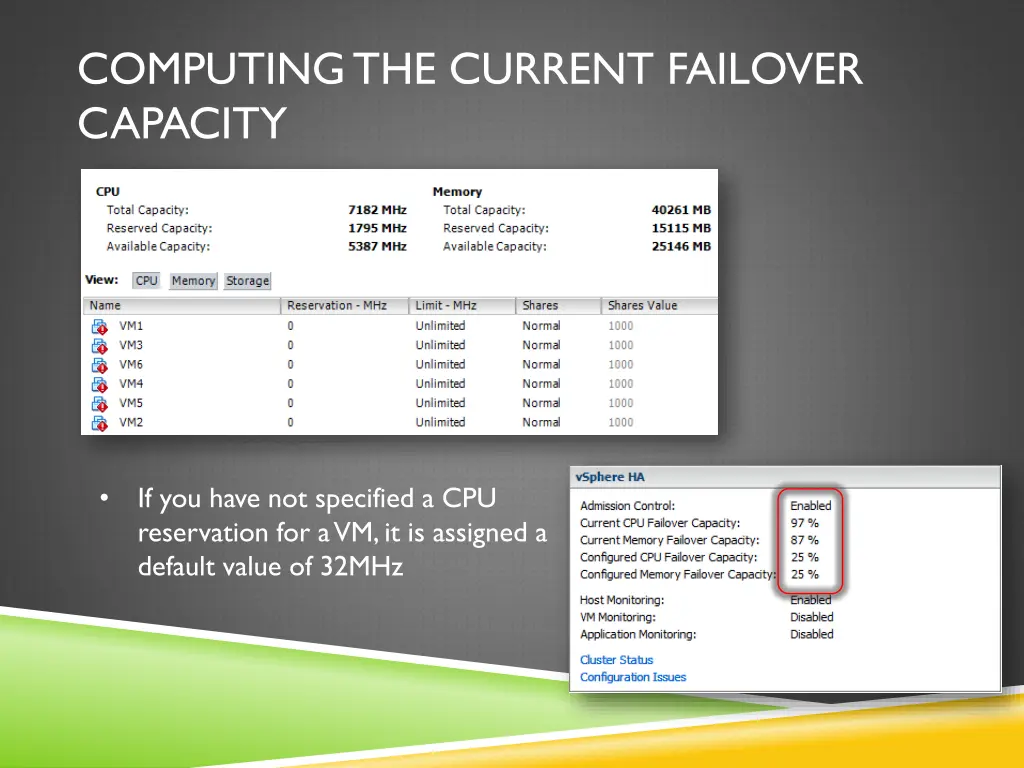 computing the current failover capacity