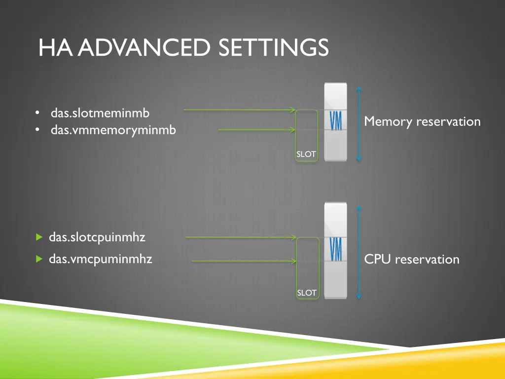 ha advanced settings