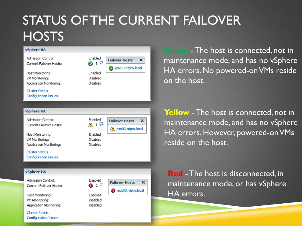 status of the current failover hosts