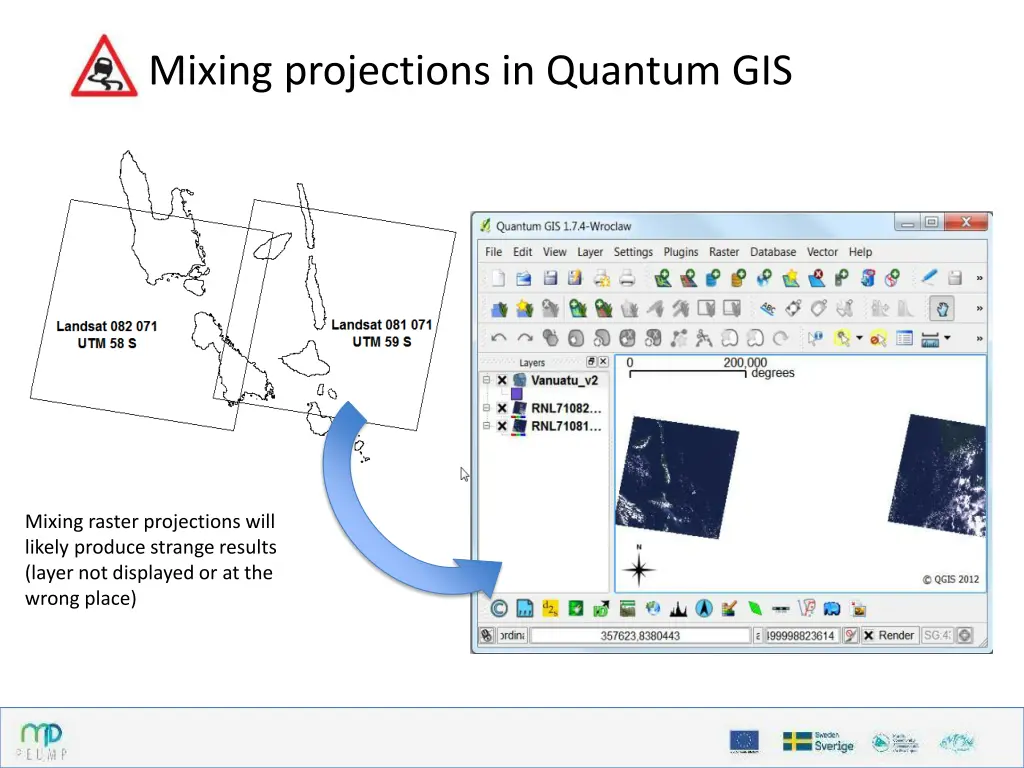 mixing projections in quantum gis