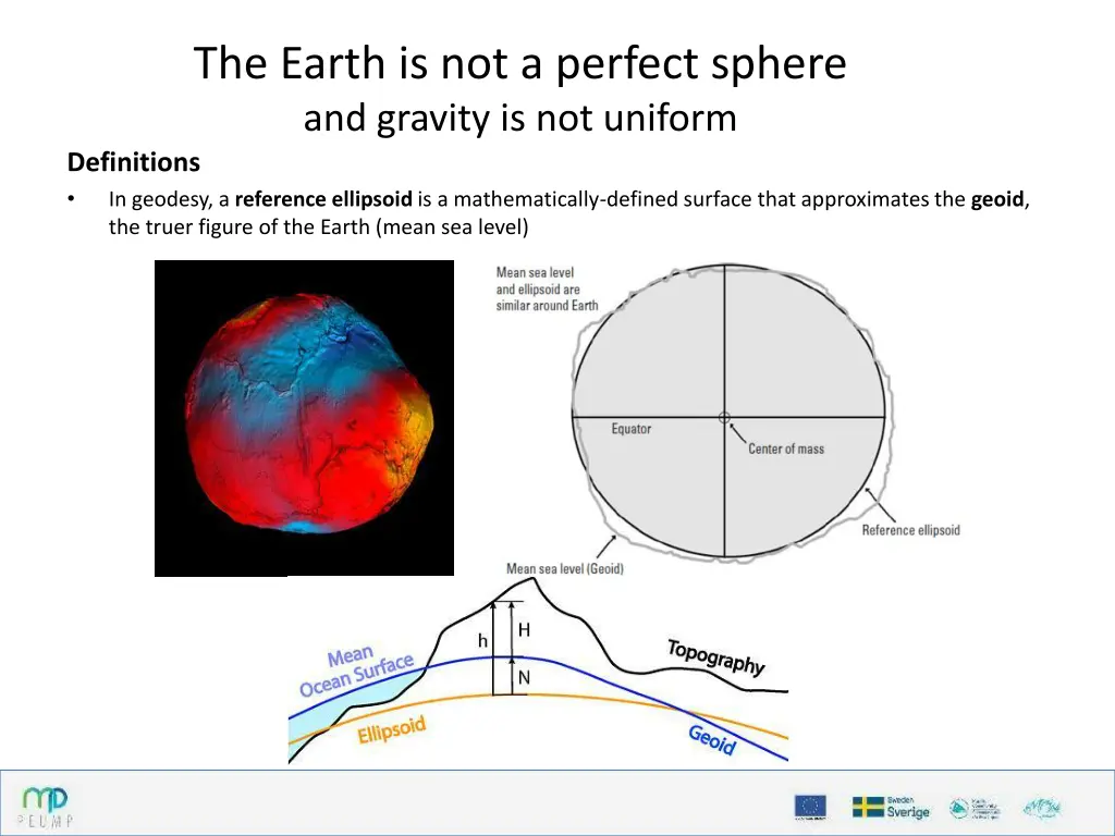 the earth is not a perfect sphere and gravity