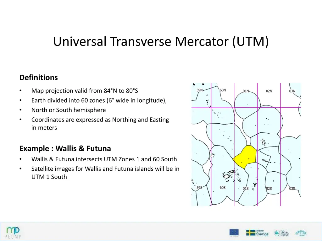 universal transverse mercator utm