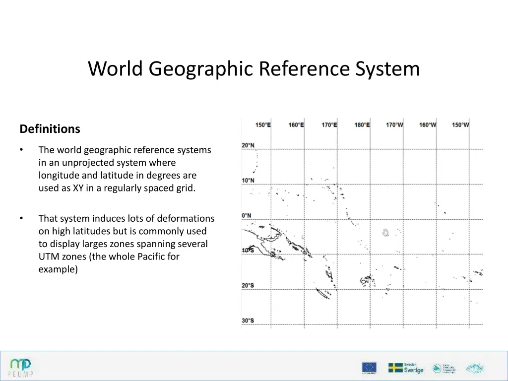 world geographic reference system