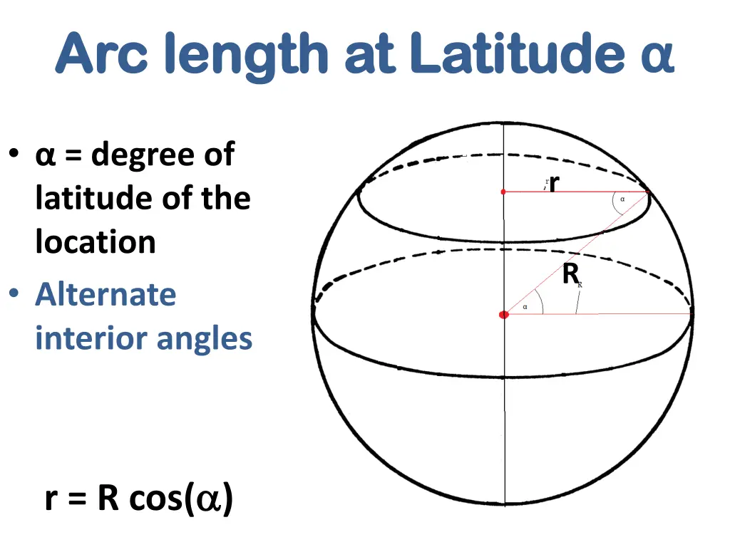 arc length at latitude arc length at latitude