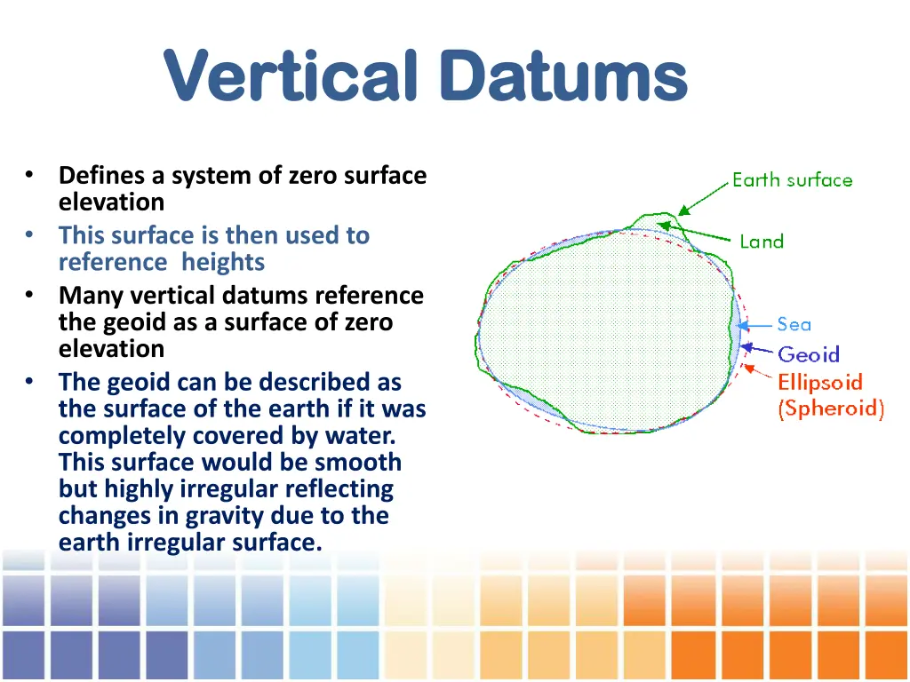 vertical vertical datums