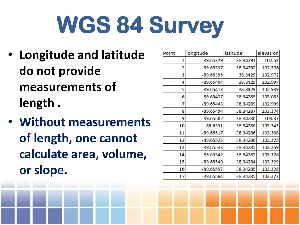 wgs 84 survey wgs 84 survey 1