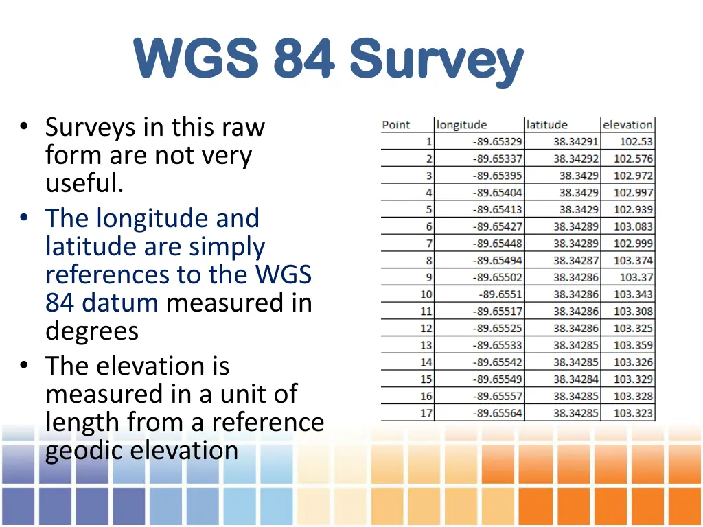 wgs 84 survey wgs 84 survey