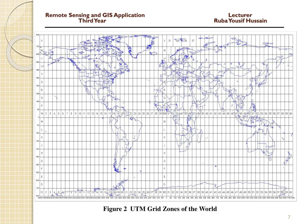 remote sensing and gis application lecturer third 5