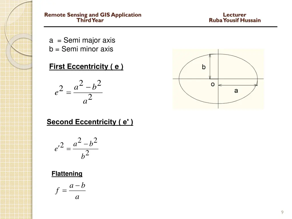 remote sensing and gis application lecturer third 7