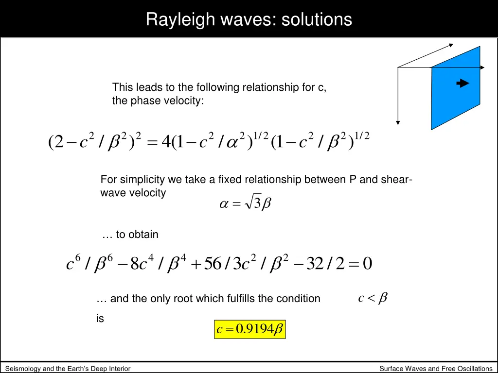 rayleigh waves solutions