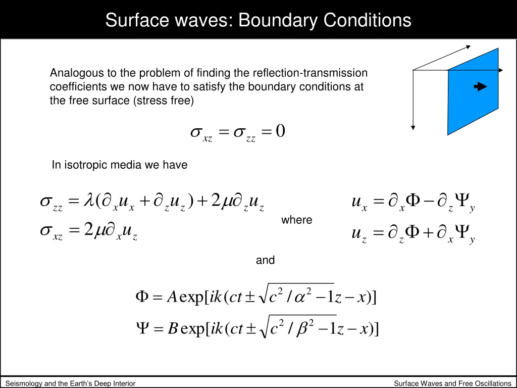 surface waves boundary conditions