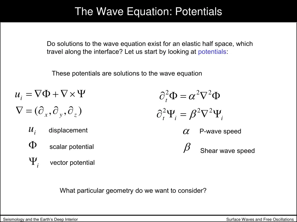 the wave equation potentials