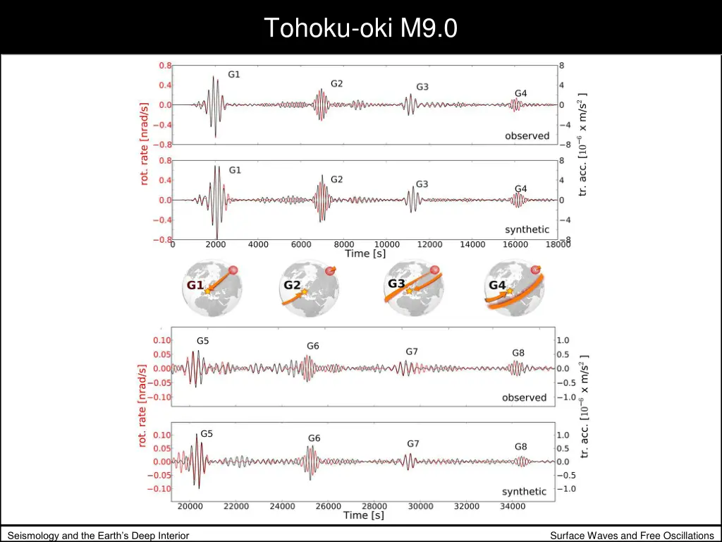 tohoku oki m9 0