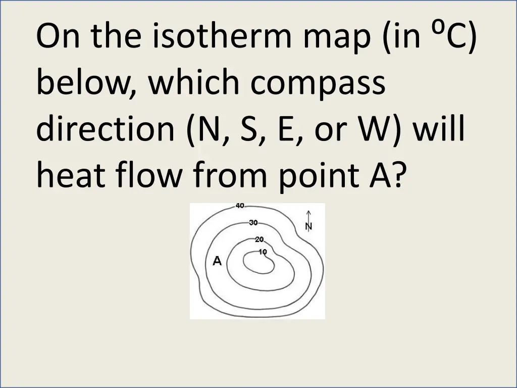 on the isotherm map in c below which compass