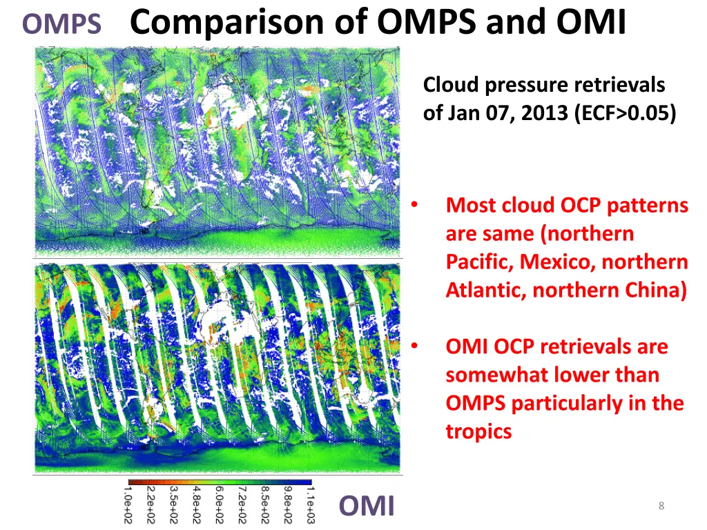 comparison of omps and omi