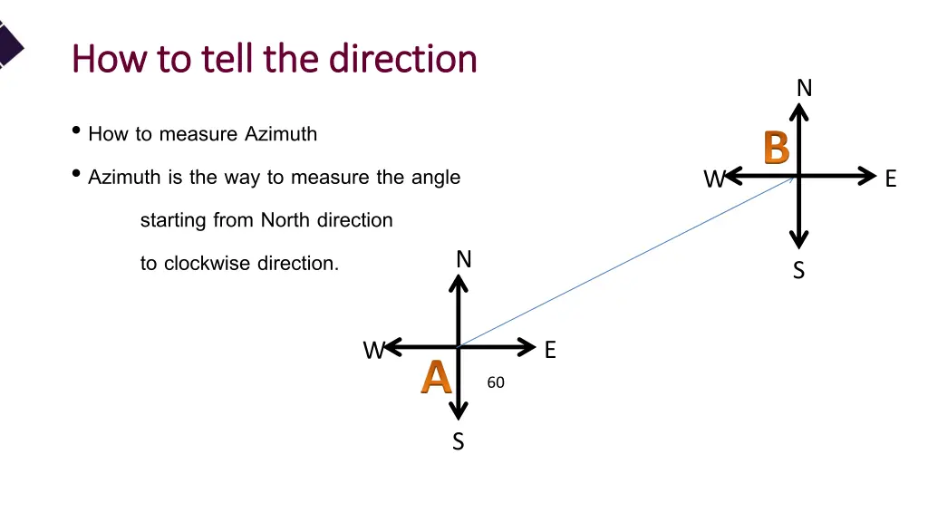 how to tell the direction how to tell 11