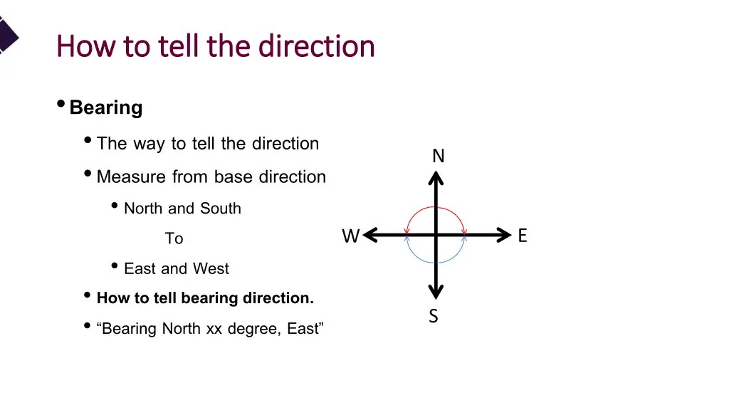 how to tell the direction how to tell 2