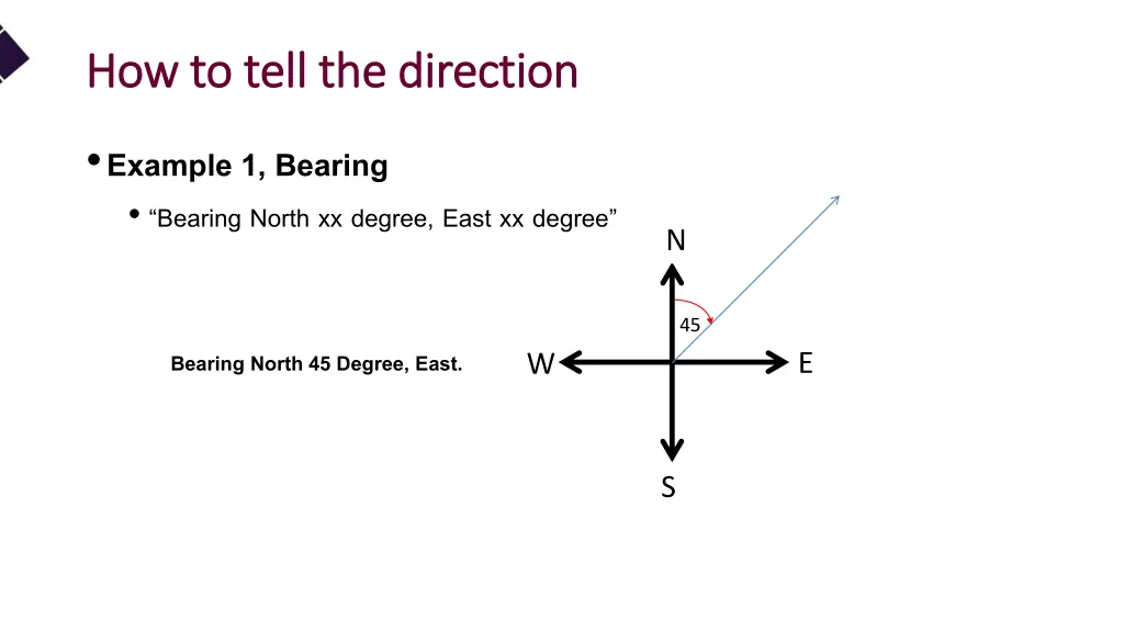 how to tell the direction how to tell 3