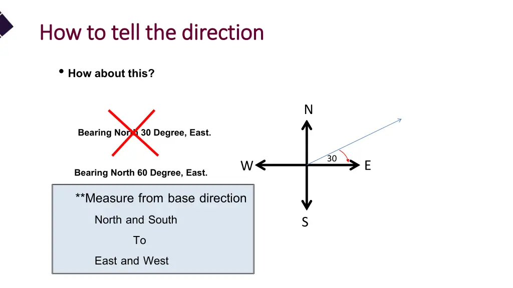 how to tell the direction how to tell 8