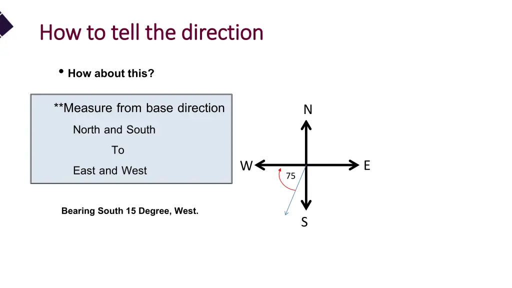 how to tell the direction how to tell 9