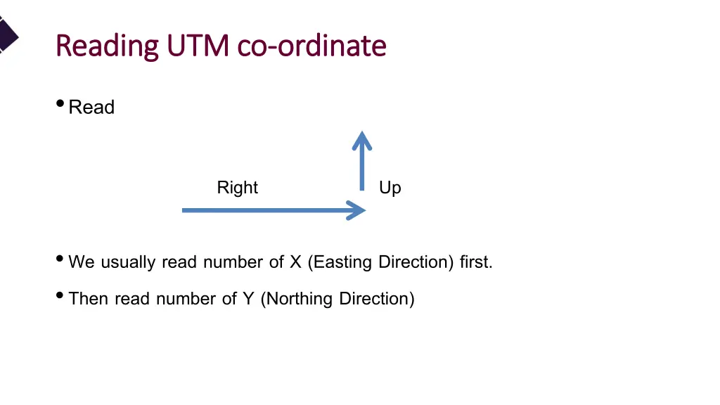 reading utm co reading utm co ordinate 2