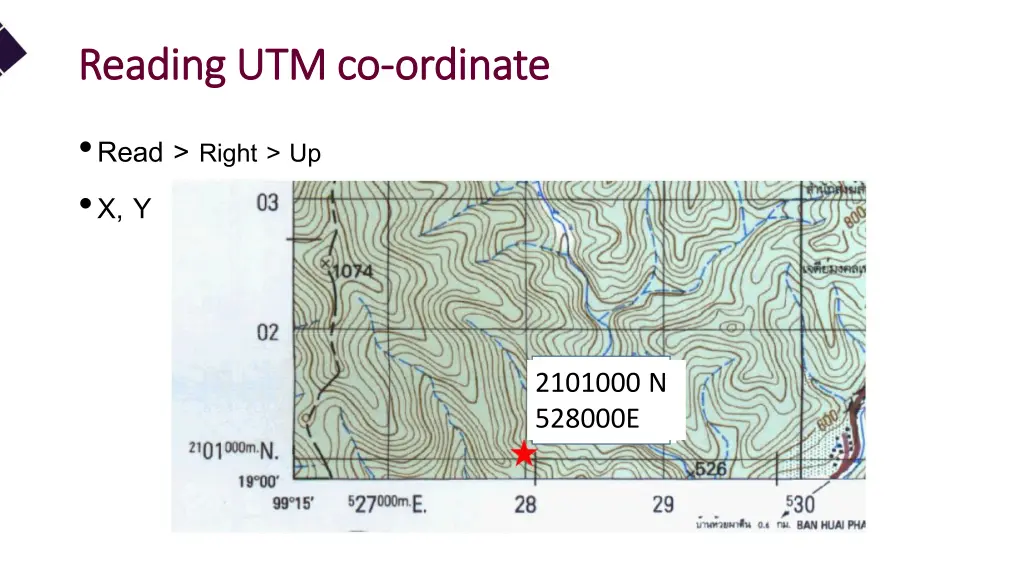 reading utm co reading utm co ordinate 6