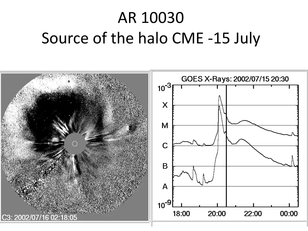 ar 10030