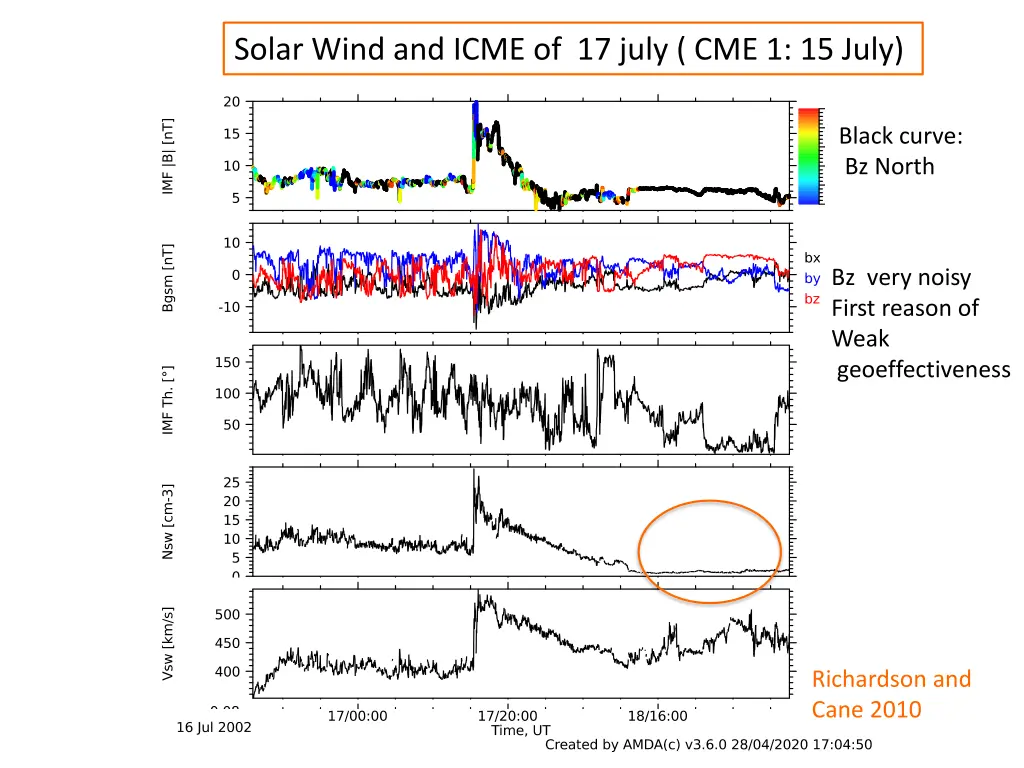 solar wind and icme of 17 july cme 1 15 july