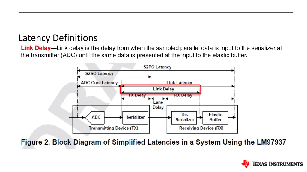 latency definitions link delay link delay