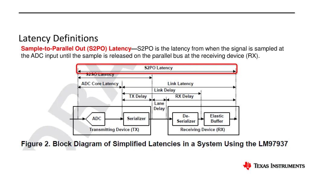 latency definitions sample to parallel out s2po