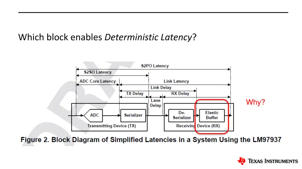 which block enables deterministic latency