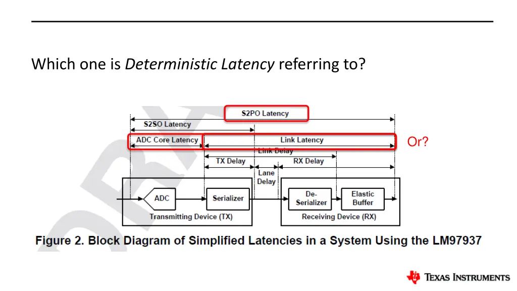 which one is deterministic latency referring to