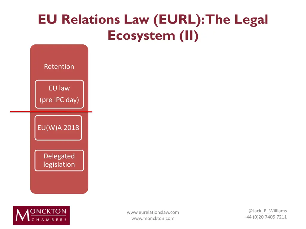 eu relations law eurl the legal ecosystem ii