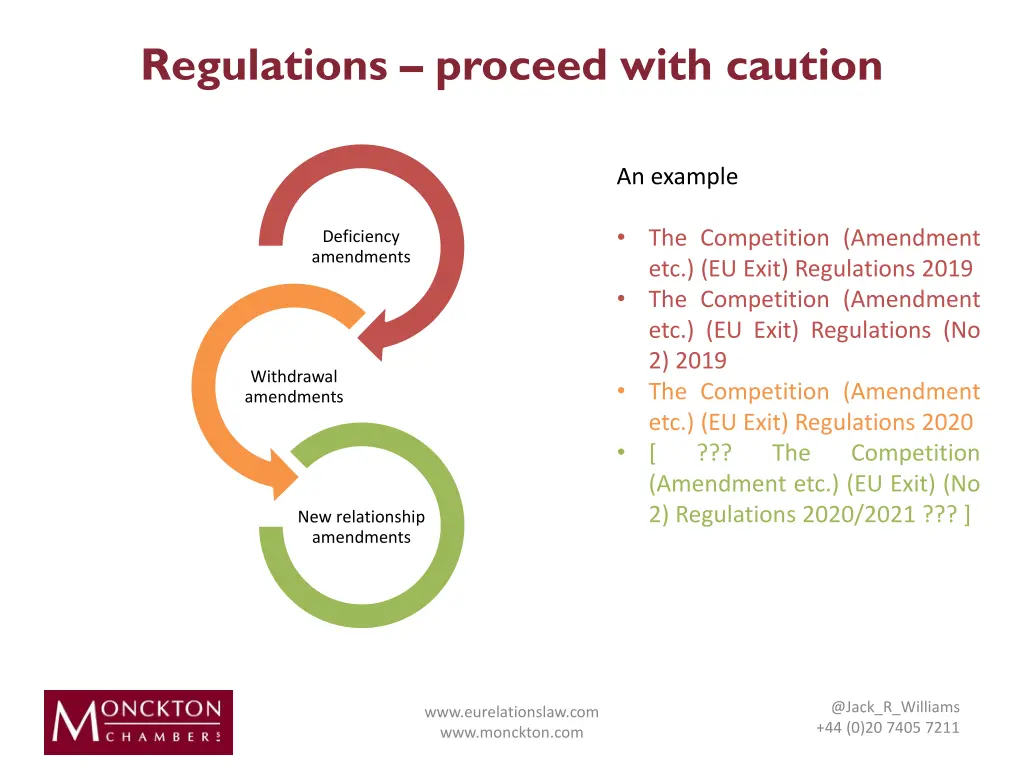 regulations proceed with caution