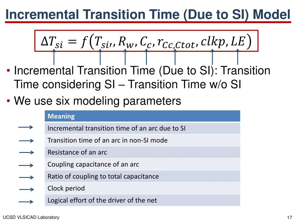 incremental transition time due to si model