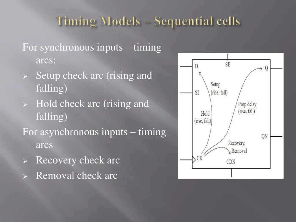 for synchronous inputs timing arcs setup check