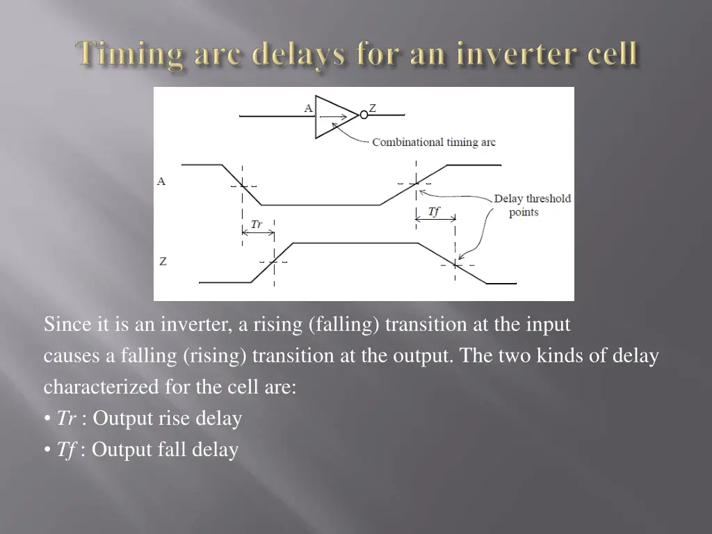 since it is an inverter a rising falling