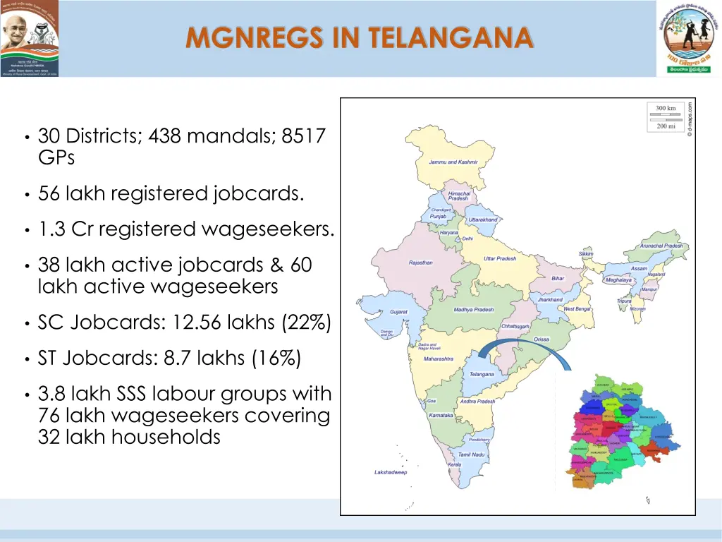 mgnregs in telangana