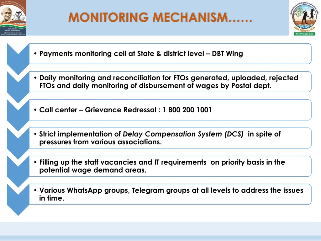 monitoring mechanism 2