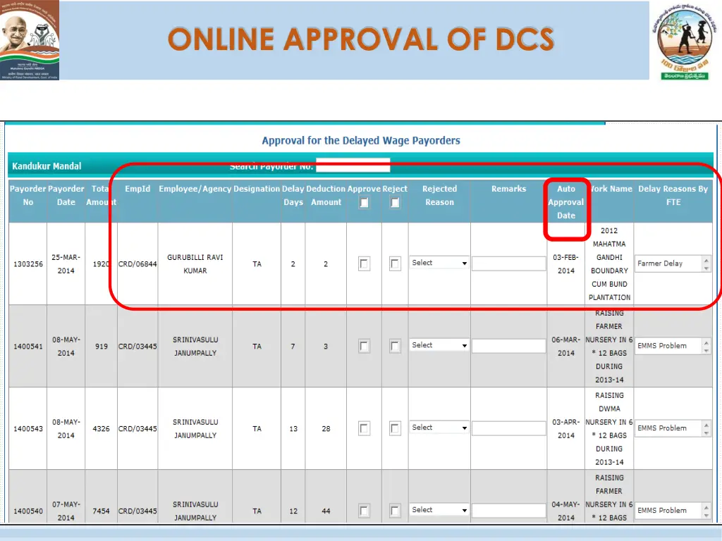 online approval of dcs