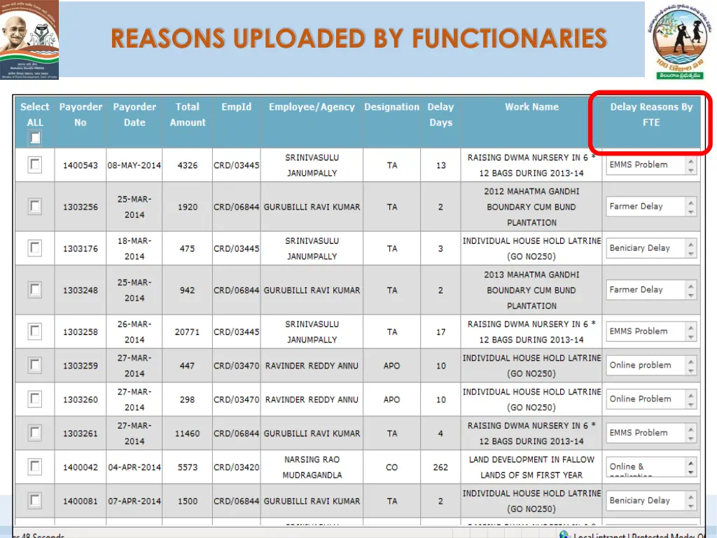 reasons uploaded by functionaries