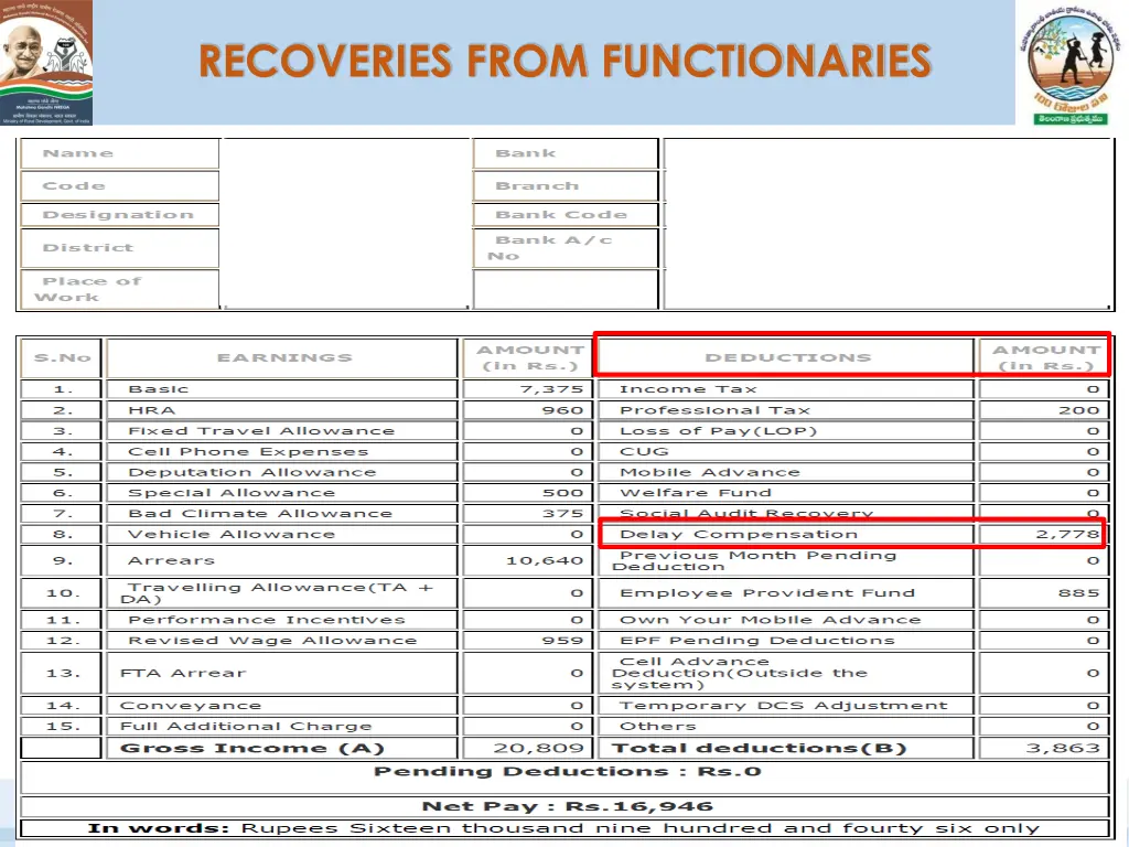 recoveries from functionaries