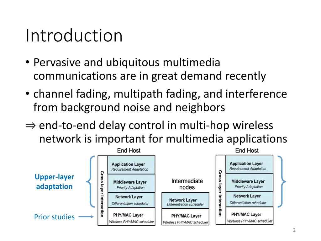 introduction