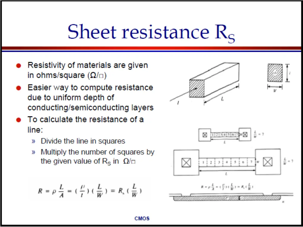 slide11