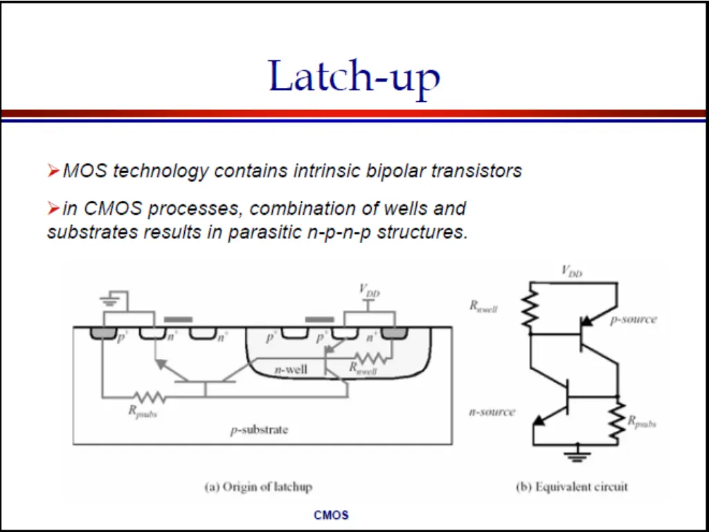 slide5