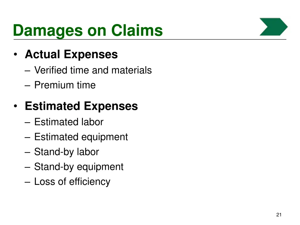 damages on claims