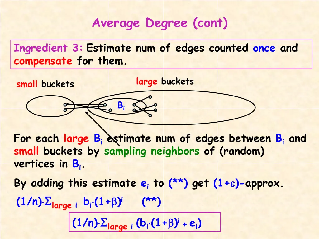 average degree cont 2